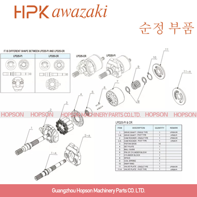 PC35MR รถขุดไฮดรอลิกปั๊มชิ้นส่วน LPD25 708-1s-13510 708-1s-13230 708-1s-13520 708-1s-13360 708-1s-13370